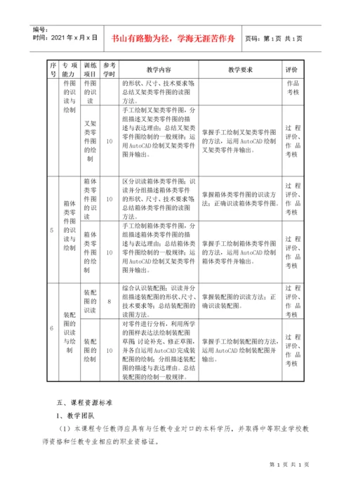 机械加工技术专业课程标准.docx