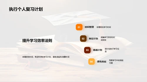 高考攻略与大学梦