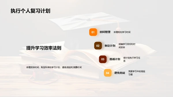 高考攻略与大学梦