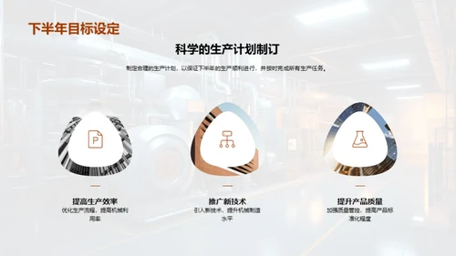 半年生产回顾与展望
