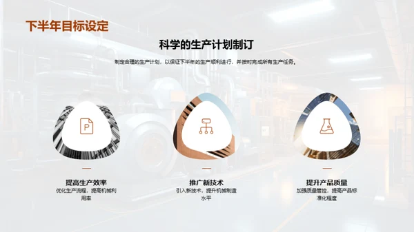 半年生产回顾与展望