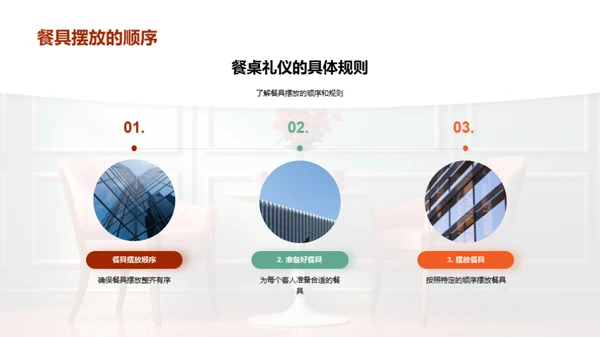 餐桌礼仪与服务质量