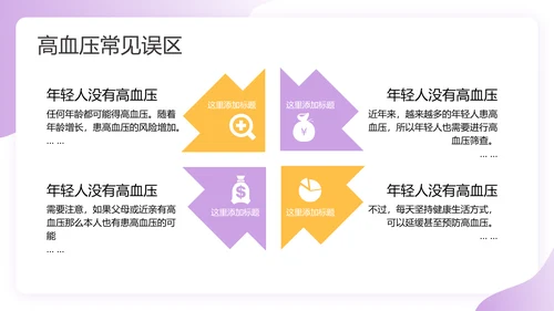 预防高血压心脑血管病健康知识讲座PPT课件