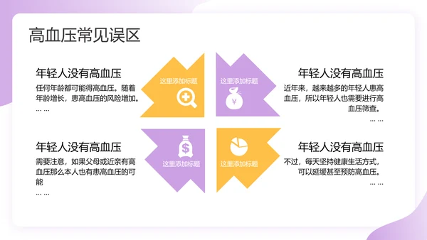 预防高血压心脑血管病健康知识讲座PPT课件