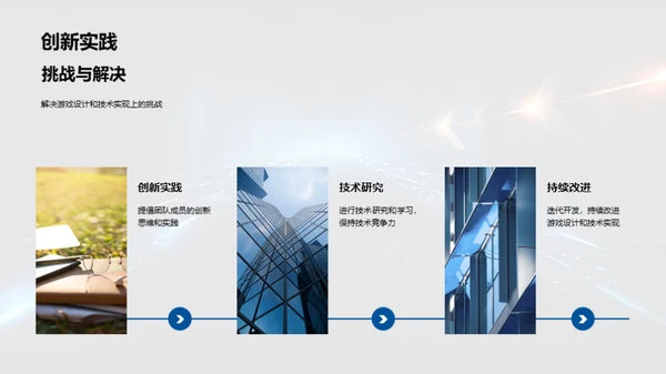 游戏创新之路