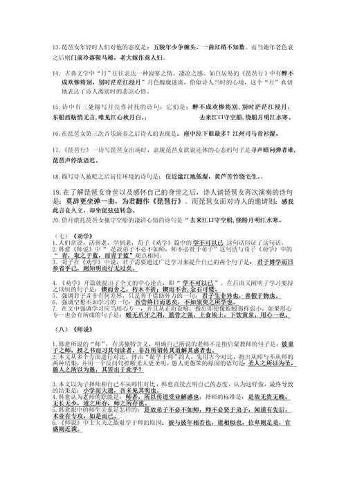 苏教版高中语文情景式默写(全)：必修一到必修五(附答案).docx