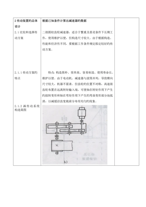 机械设计优质课程设计二级展开式圆柱齿轮减速器设计.docx