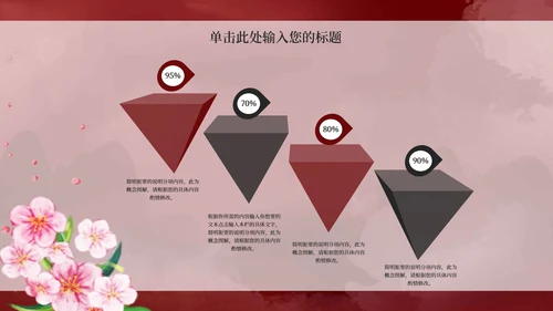 红色中国风教育教学PPT模板