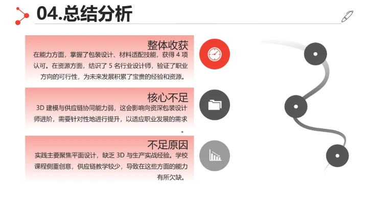 红黑简约视觉传达与设计专业大学生求职综合展示职业生涯规划通用PPT