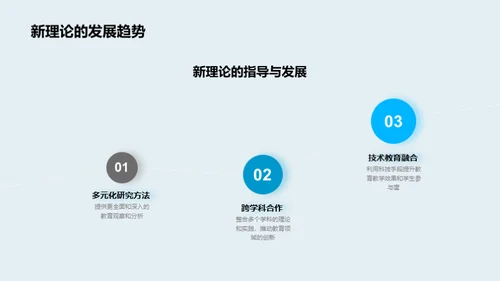 新教育学理论探析