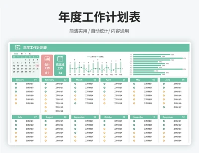 年度工作计划规划表