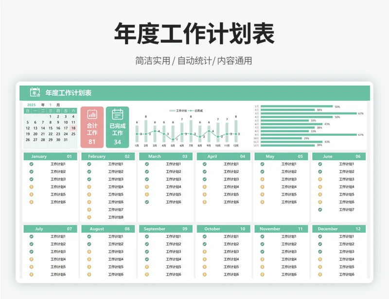 年度工作计划规划表