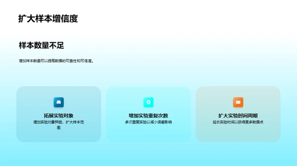 化学实验解析与优化