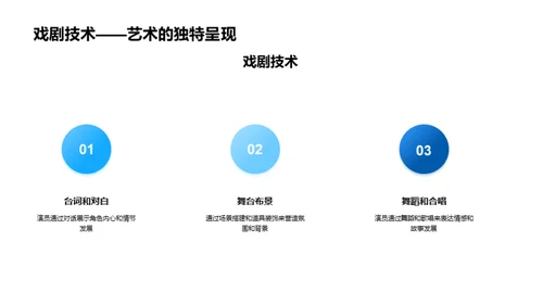 希腊悲剧全解析