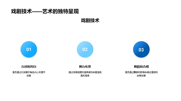 希腊悲剧全解析