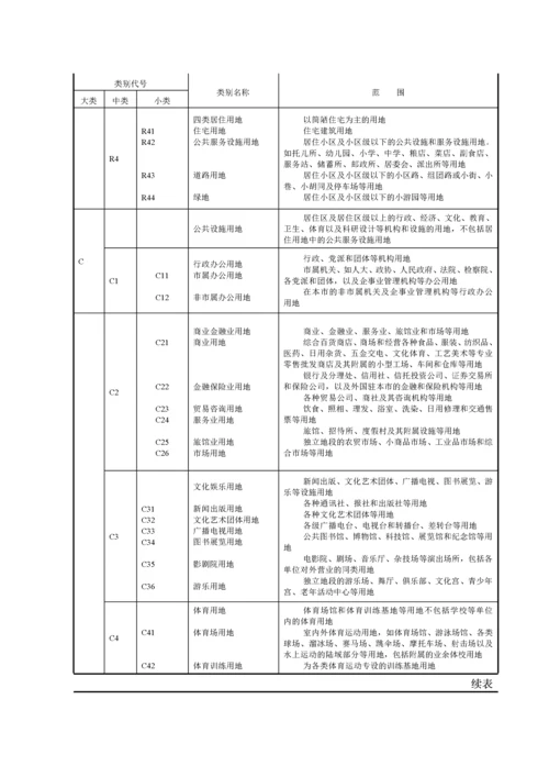 河北城市规划管理技术规定-2.docx