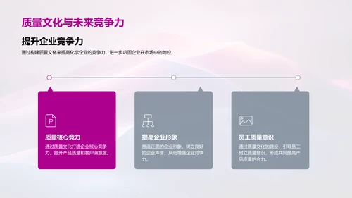 质量管理与企业文化PPT模板