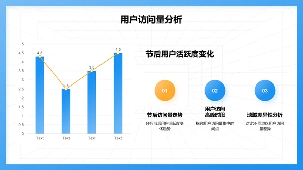 蓝色3D风电商节后数据分析PPT模板