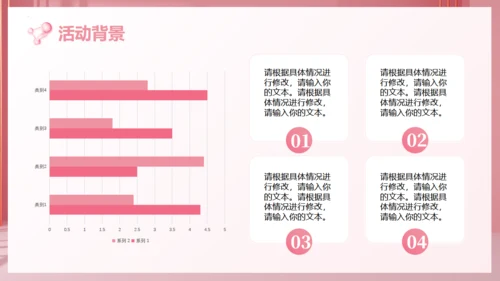 美妆产品，化妆品促销计划通用PPT模板
