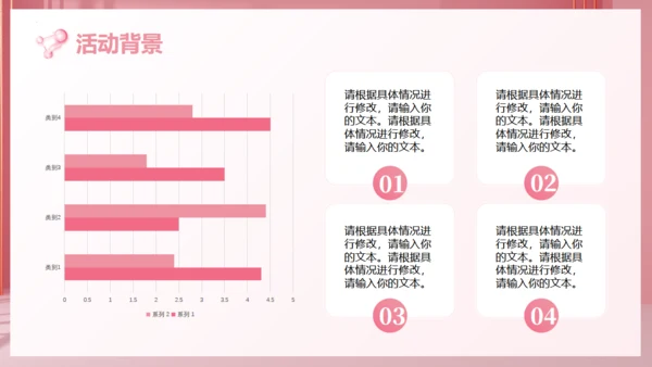 美妆产品，化妆品促销计划通用PPT模板