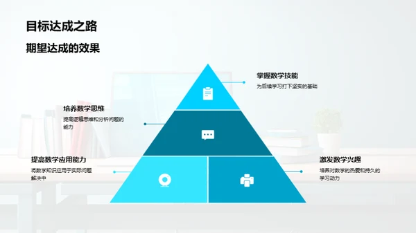 探索高一数学