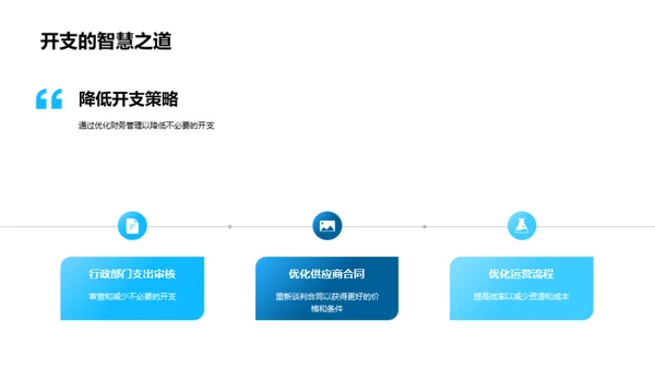 财务管理全景剖析