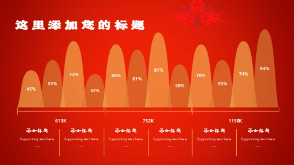 元旦快乐中国年春节新年通用PPT模板