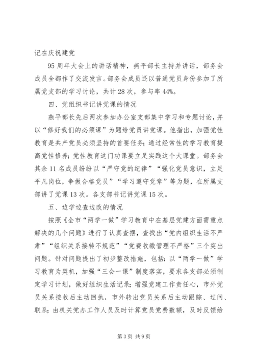 市委宣传部“两学一做”重点工作自查情况汇报 (2).docx