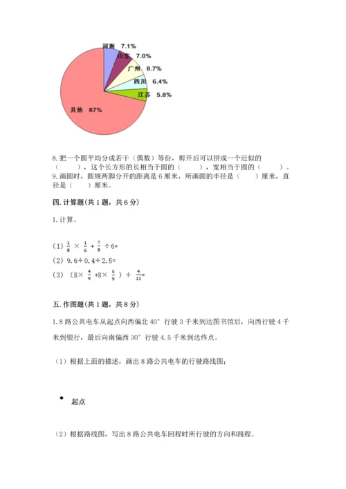 小学六年级上册数学期末测试卷带答案（最新）.docx