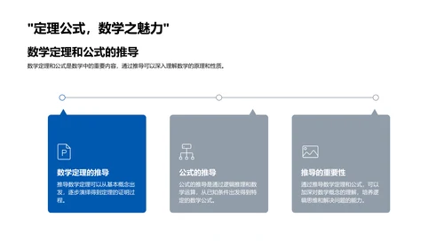 高中数学课程讲解PPT模板