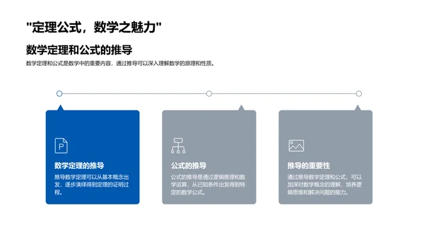 高中数学课程讲解PPT模板