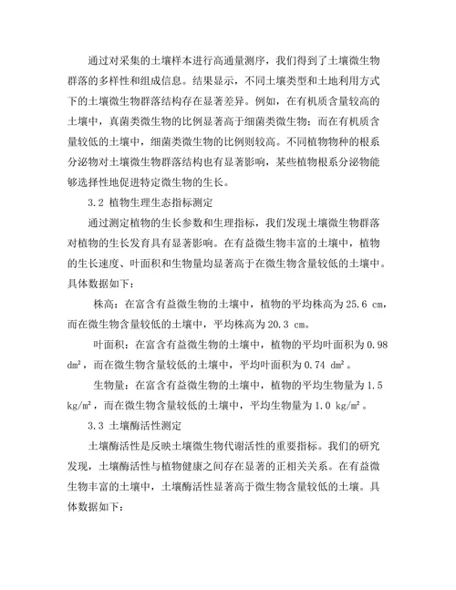 土壤微生物群落对植物健康的影响研究