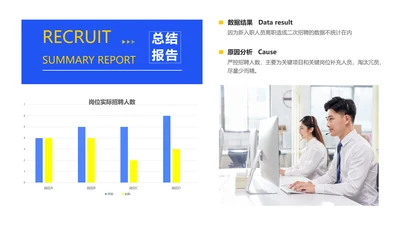 蓝色简约风招聘总结分析HRPPT图表页