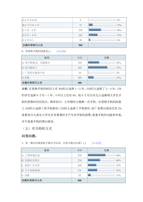 大学生手机消费行为研究分析及策略专题研究.docx