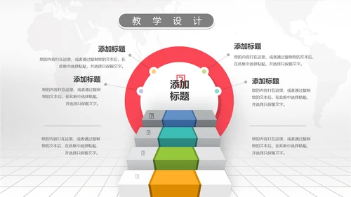 2016年微立体信息化教学设计PPT模板