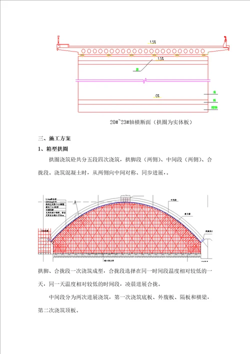 拱圈混凝土浇筑方案