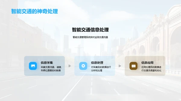 智能交通管理系统