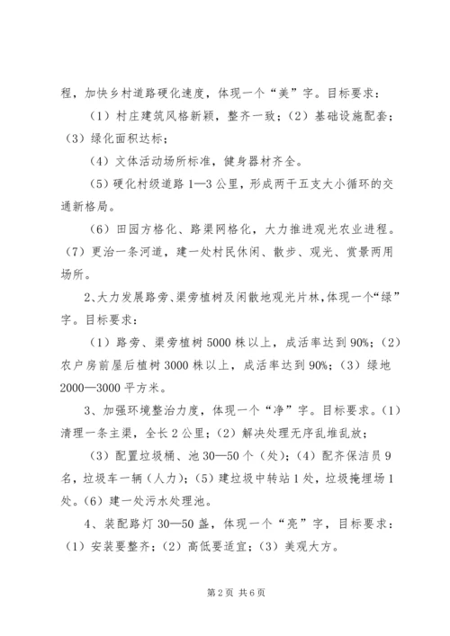 美丽乡村建设行宣传方案 (4).docx