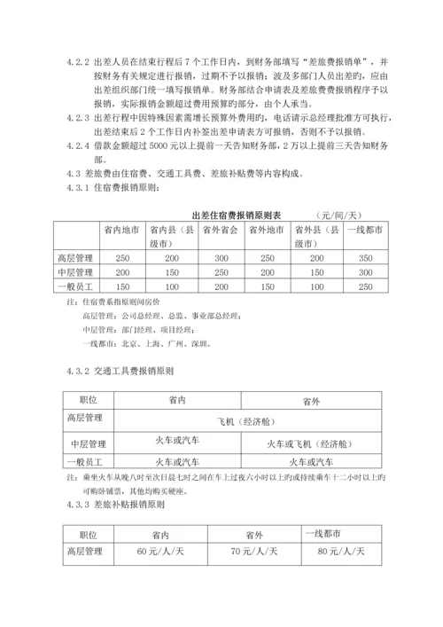 出差管理制度(4).docx