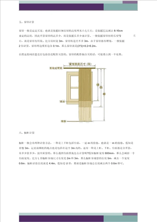 各个功能区装修材料计算方法