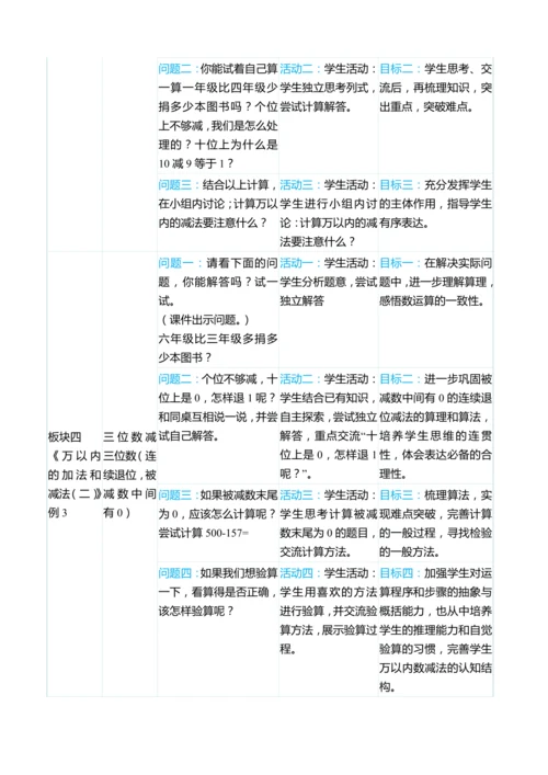 （大单元整体教学）第四单元 万以内的加法和减法（二） 单元分析（表格式）教学设计   人教版 三年级