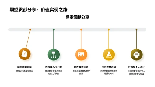 教育学研究深度探析