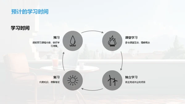 信息技术课程全解