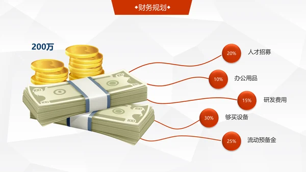 全球化信息科技公司介绍企业简介通用PPT模板