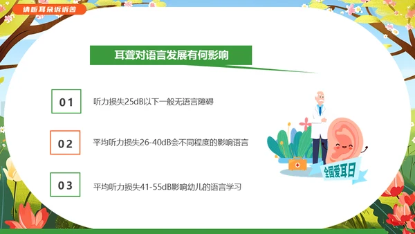 关爱聋哑儿童爱耳日通用PPT模板