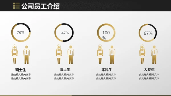 金字塔创业融资金融投资通用PPT模板