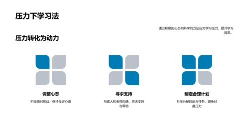 初三学习掌控之路