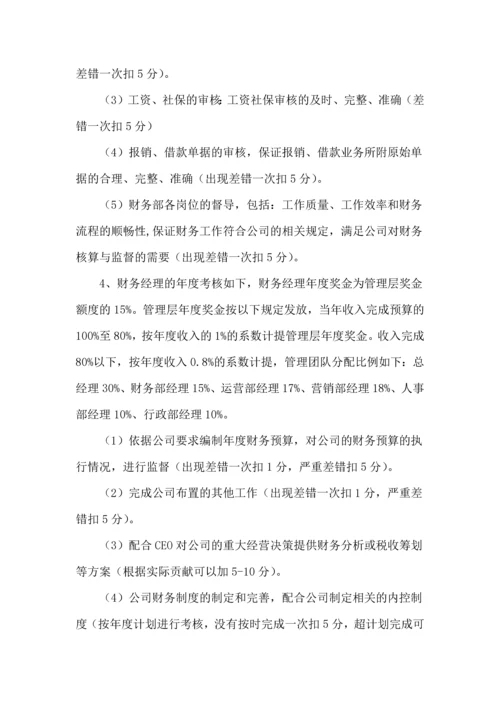 财务部绩效考核管理办法.docx