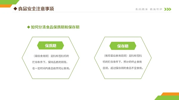 黄绿双色清新简约6月食品安全宣传周小学生食品安全主