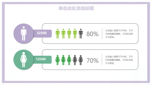 小清新商务工作汇报总结通用PPT模板